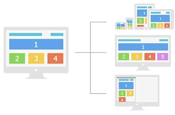 5c8efe6ba8034.jpg 響應式網站.jpg